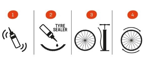 Airolube Bio Fahrrad Reifendichtmittel / Tubelessmilch