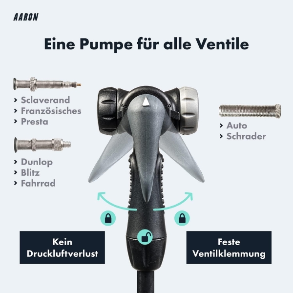 kleine fahrradtasche klickfix BAGGY MINI TASCHE KLICKFIX  SCOOTERSPORT